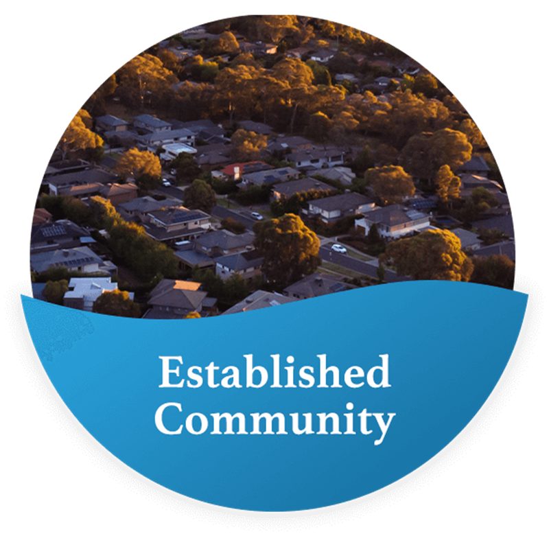 Established Community