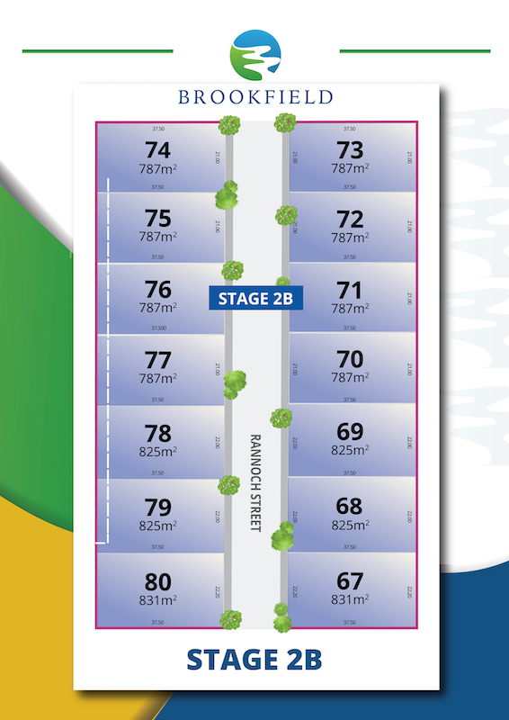 Bundaberg Land Brookfield Stage 2B